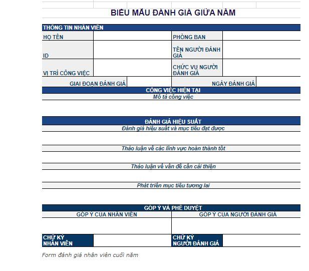 Mẫu đánh giá nhân viên cuối năm