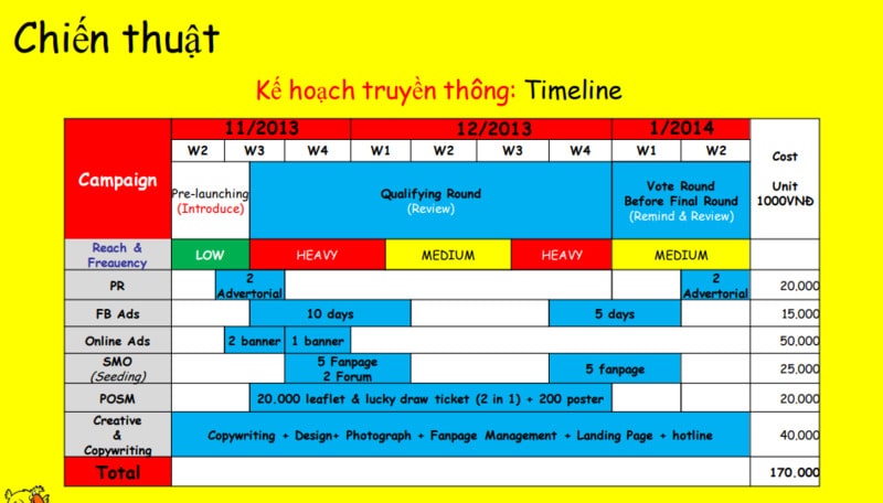 mẫu truyền th&ocirc;ng doanh nghiệp