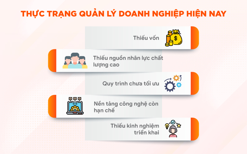 Ứng dụng c&ocirc;ng nghệ tự động cho doanh nghiệp vừa v&agrave; nhỏ
