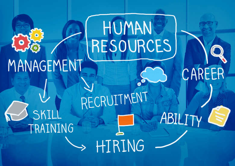 hr department trong doanh nghiệp smes 2022 Chức năng chính của HR department trong doanh nghiệp