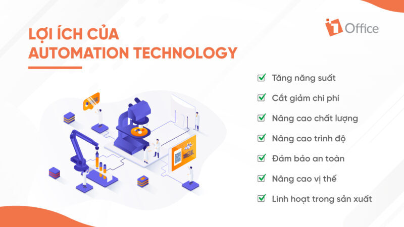 Lợi &iacute;ch của c&ocirc;ng nghệ tự động