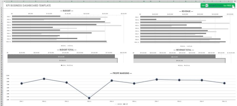 mẫu kế hoạch công việc bằng excel nhanh chóng mẫu kế hoạch công việc bằng excel tốt nhất