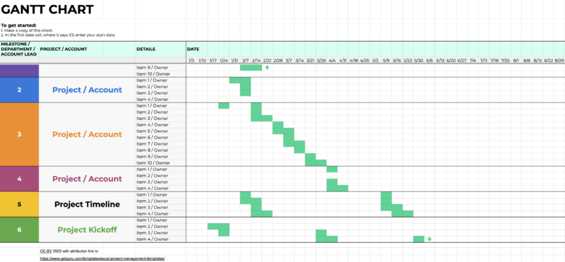 Mẫu kế hoạch công việc bằng Excel dạng gantt Mẫu kế hoạch công việc bằng Excel bán hàng