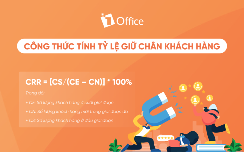 C&ocirc;ng thức t&iacute;nh tỷ lệ retention rate đơn giản nhất cho doanh nghiệp
