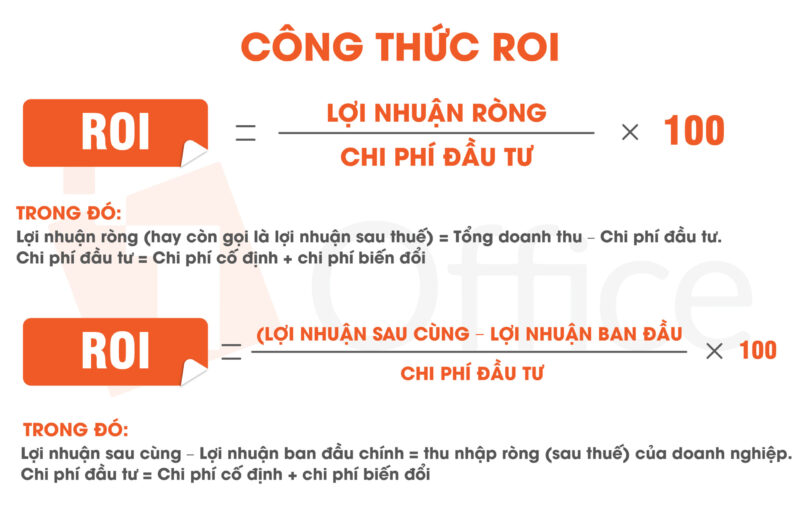 đo lường m&ocirc; h&igrave;nh b2b trong marketing
