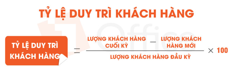 Tỷ lệ duy tr&igrave; kh&aacute;ch h&agrave;ng trong marketing b2b l&agrave; g&igrave;