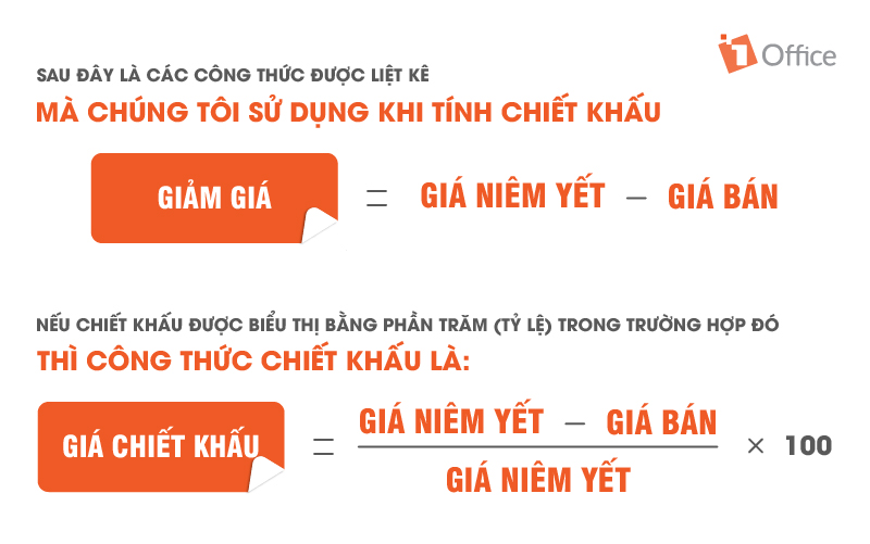 c&aacute;ch t&iacute;nh chiết khấu phần trăm đơn giản nhất