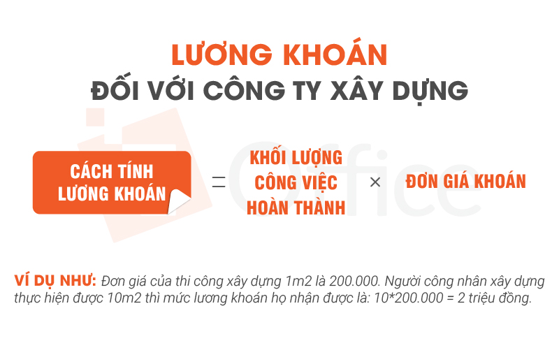 Công thức tính lương khoán trong lĩnh vực xây dựng Công thức tính lương khoán trong công ty xây dựng chính xác nhất