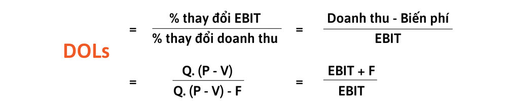 C&ocirc;ng thức t&iacute;nh độ lớn đ&ograve;n bẩy hoạt động