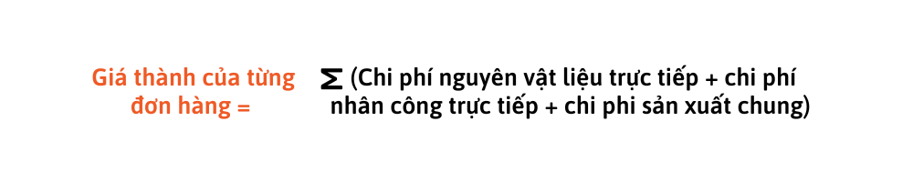 C&ocirc;ng thức t&iacute;nh gi&aacute; th&agrave;nh theo đơn đặt h&agrave;ng