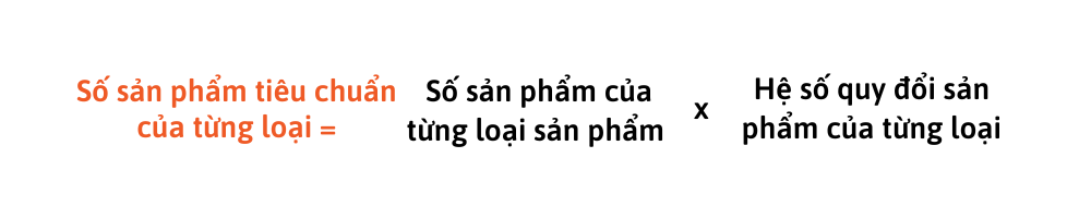C&ocirc;ng thức t&iacute;nh gi&aacute; th&agrave;nh theo phương ph&aacute;p hệ số