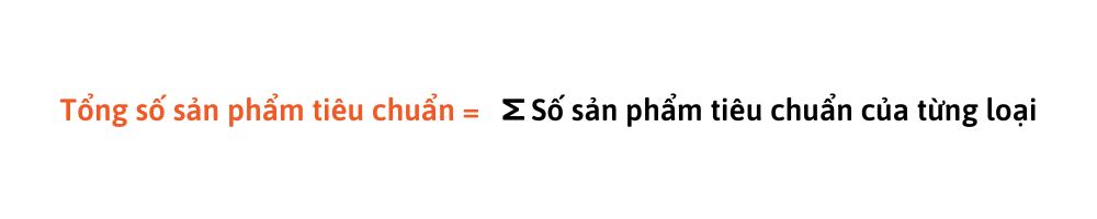 C&ocirc;ng thức t&iacute;nh gi&aacute; th&agrave;nh theo phương ph&aacute;p hệ số