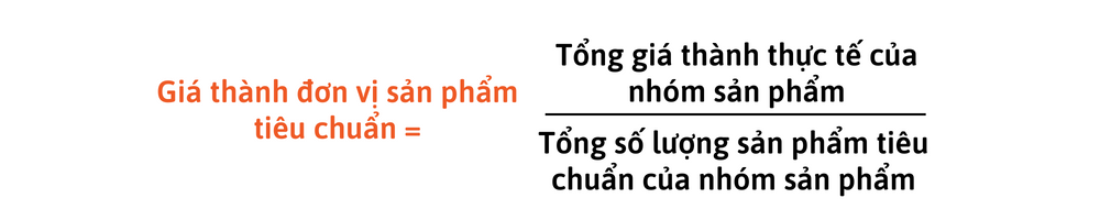 C&ocirc;ng thức t&iacute;nh gi&aacute; th&agrave;nh theo phương ph&aacute;p hệ số