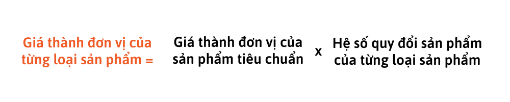 C&ocirc;ng thức t&iacute;nh gi&aacute; th&agrave;nh theo phương ph&aacute;p hệ số