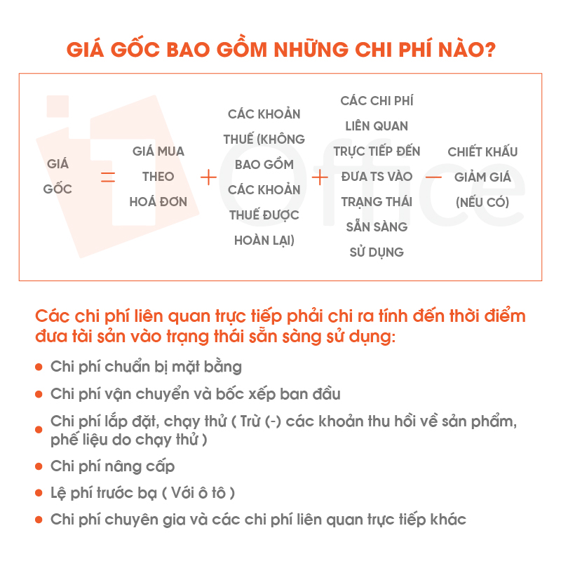 nguy&ecirc;n tắc gi&aacute; gốc l&agrave; g&igrave;