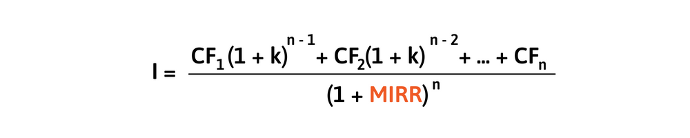 C&ocirc;ng thức t&iacute;nh MIRR