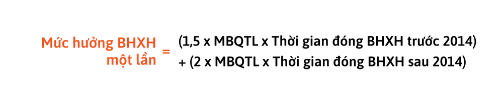 C&ocirc;ng thức t&iacute;nh bảo hiểm x&atilde; hội 1 lần