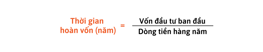 C&ocirc;ng thức t&iacute;nh thời gian ho&agrave;n vốn kh&ocirc;ng chiết khấu