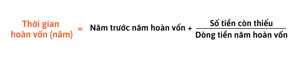 C&ocirc;ng thức t&iacute;nh thời gian ho&agrave;n vốn kh&ocirc;ng chiết khấu