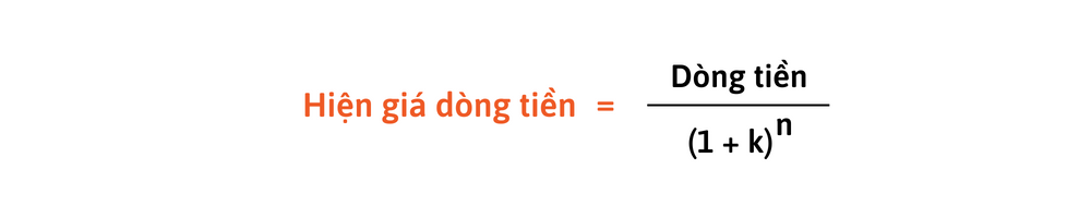 Chiết khấu d&ograve;ng tiền về thời điểm hiện tại