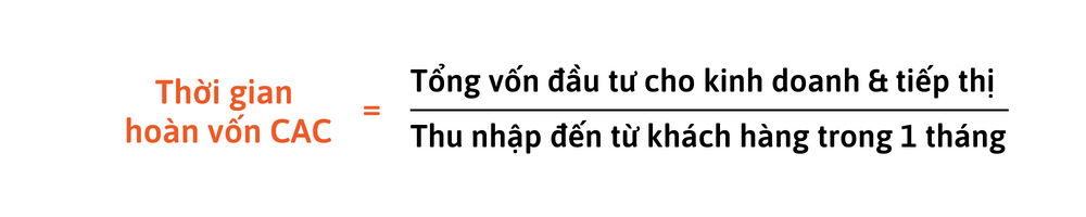 C&ocirc;ng thức t&iacute;nh thời gian ho&agrave;n vốn theo th&aacute;ng