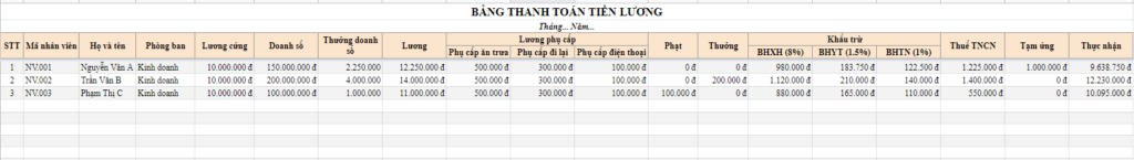 Mẫu bảng tính lương theo doanh thu