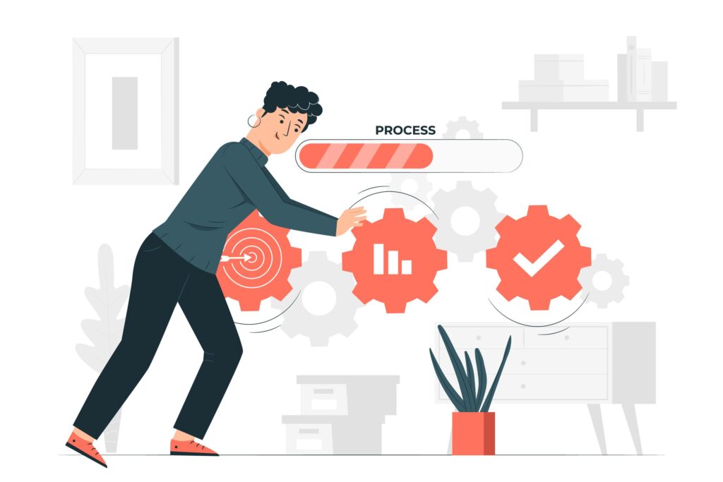 Quy tr&igrave;nh l&agrave; một trong c&aacute;c yếu tố ảnh hưởng đến hiệu suất l&agrave;m việc