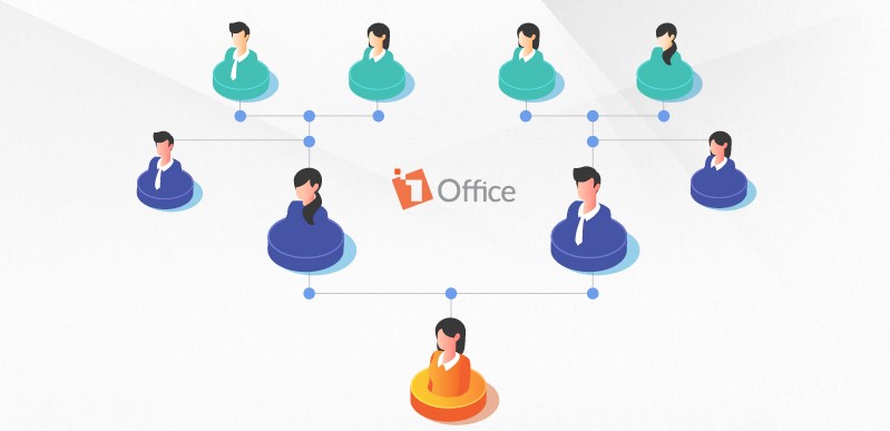 Cơ cấu tổ chức theo m&ocirc; h&igrave;nh kim tự th&aacute;p ngược