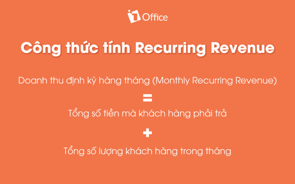 C&ocirc;ng thức t&iacute;nh MRR