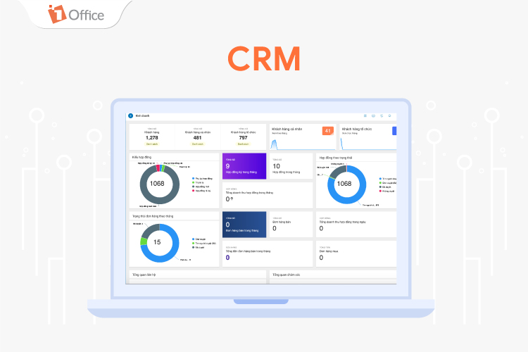 CRM 1Office - Quản lý bán hàng hiệu quả