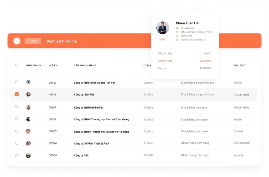 Ti&ecirc;u ch&iacute; về Khả năng đ&aacute;p ứng nhu cầu kinh doanh của phần mềm CRM