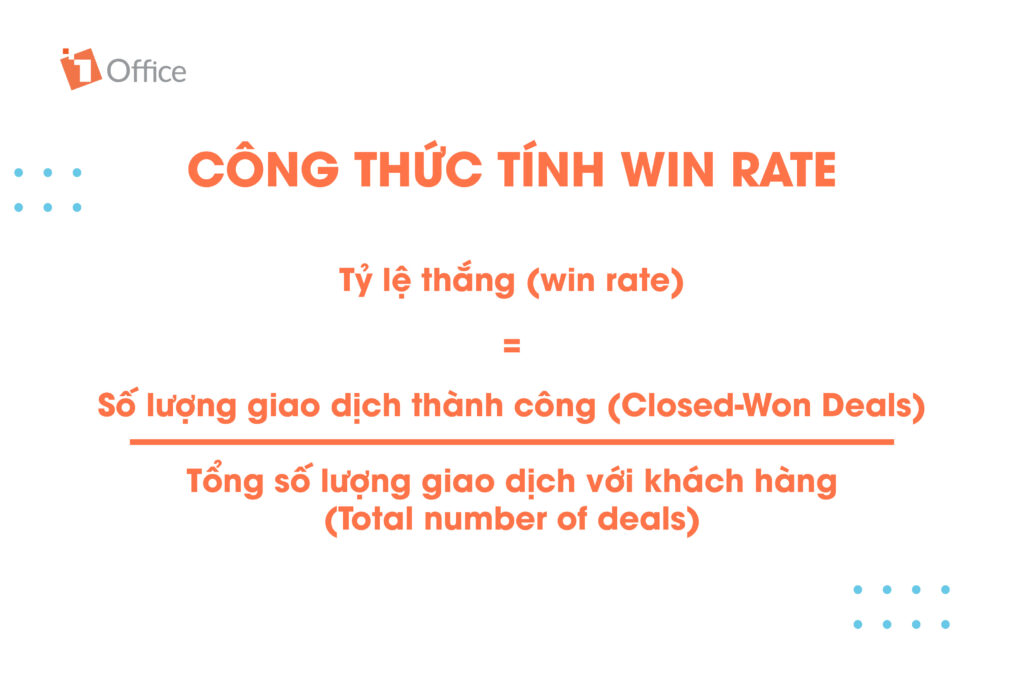 Công thức tính win rate chính xác Công thức tính win rate chính xác