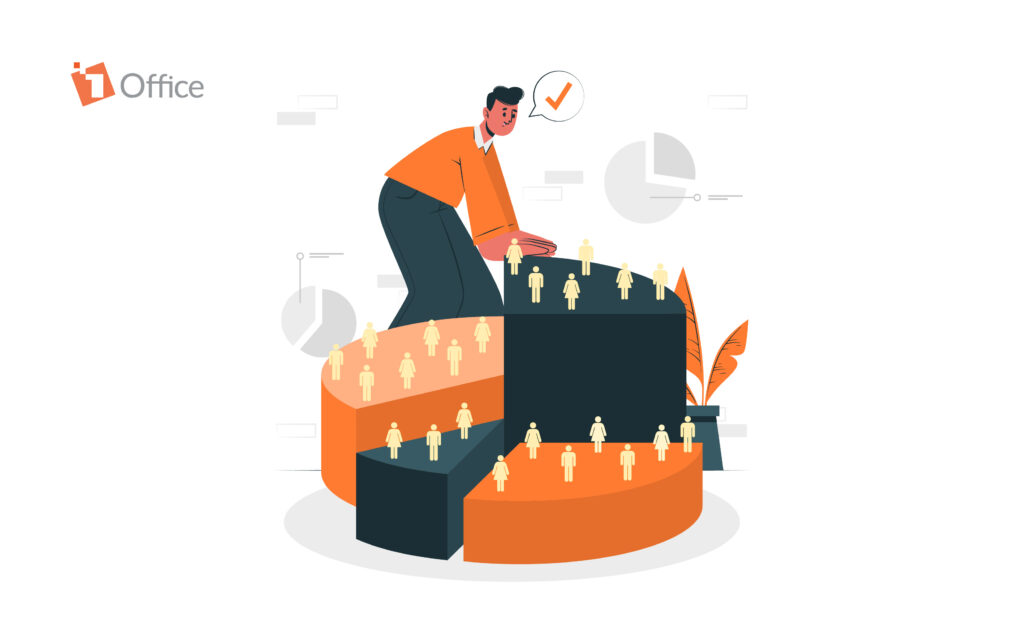 Vai tr&ograve; của chiến lược STP trong Marketing