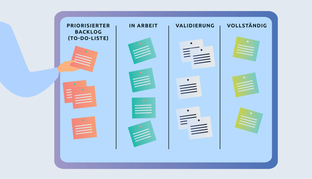 Bảng Kanban quản l&yacute; c&ocirc;ng việc