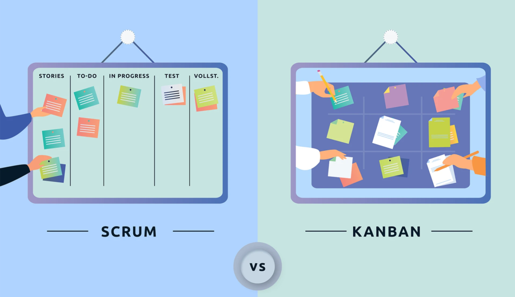 So s&aacute;nh giữa Kanban vs Scrum