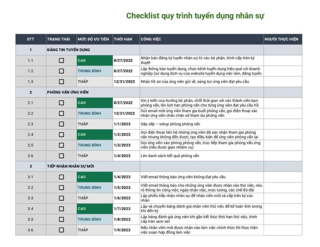 Mẫu checklist tuyển dụng nhân sự
