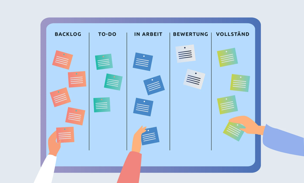 Quy tr&igrave;nh thực hiện Scrum