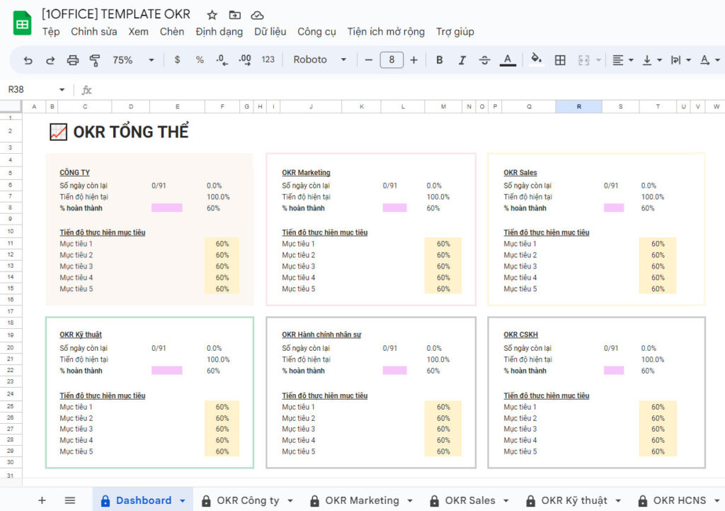 Tổng hợp OKR template cho các phòng ban