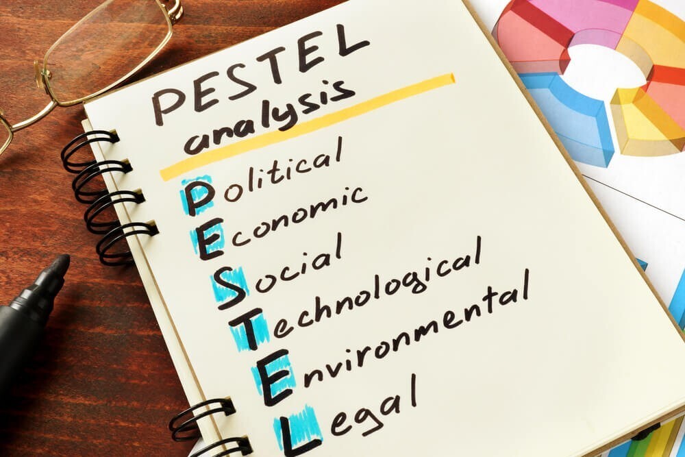 M&ocirc; h&igrave;nh PESTEL l&agrave; g&igrave;?