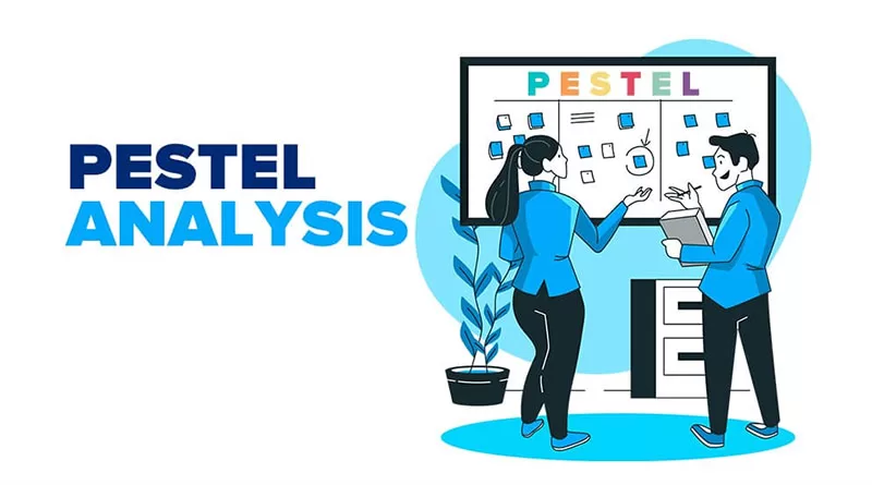 Ứng dụng của m&ocirc; h&igrave;nh PESTEL trong chiến lược doanh nghiệp