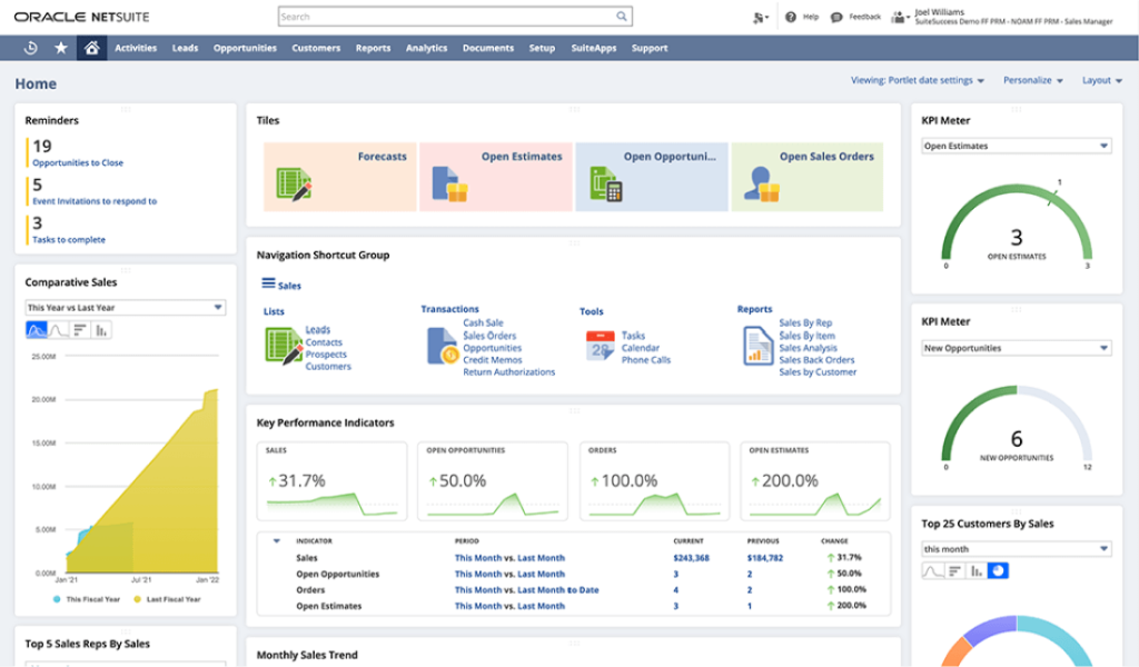 Phần mềm ERP cho doanh nghiệp vừa và nhỏ NetSuite ERP