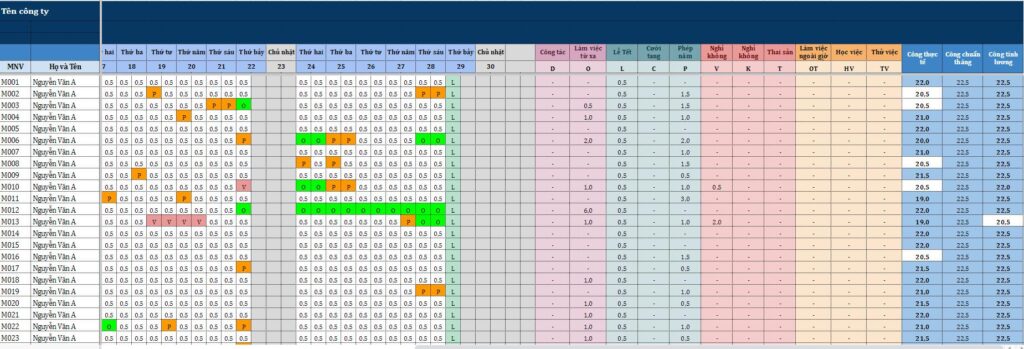 Bỏ túi 5 hàm excel phổ biến nhất sử dụng cho bảng chấm công Bỏ túi 5 hàm excel phổ biến nhất sử dụng cho bảng chấm công