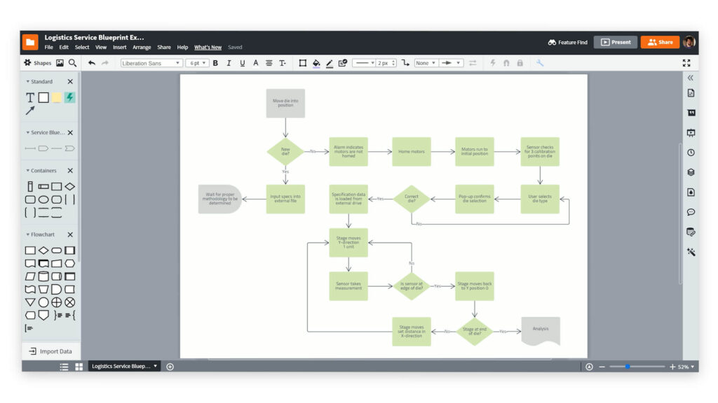 Ph&acirc;̀n m&ecirc;̀m vẽ sơ đ&ocirc;̀ online LucidChart