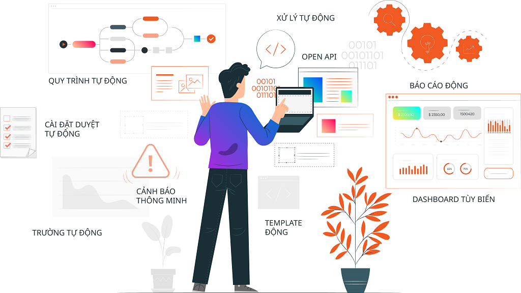 1Office &ldquo;cứu c&aacute;nh&rdquo; để giải quyết b&agrave;i to&aacute;n nh&acirc;n sự tối ưu chi ph&iacute; vận h&agrave;nh, quản l&yacute; nh&acirc;n sự