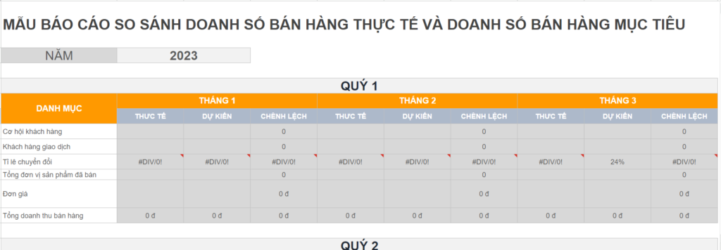 Mẫu b&aacute;o c&aacute;o doanh thu b&aacute;n h&agrave;ng so s&aacute;nh mục ti&ecirc;u v&agrave; thực tế