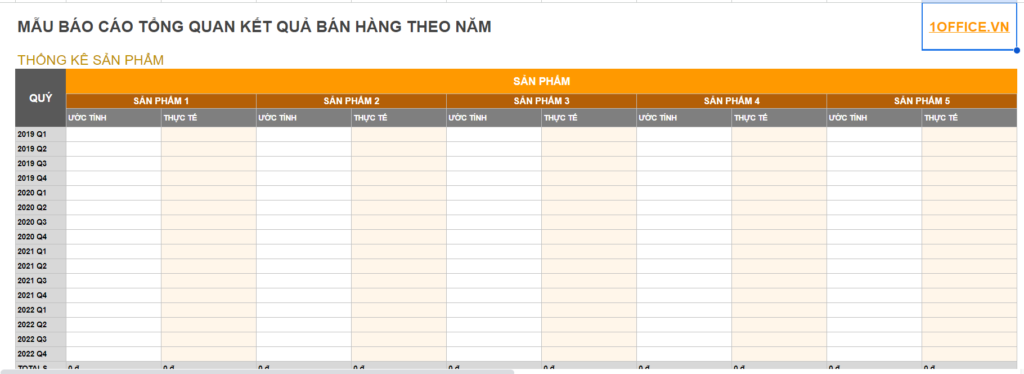 Mẫu b&aacute;o c&aacute;o doanh thu b&aacute;n h&agrave;ng theo thời gian
