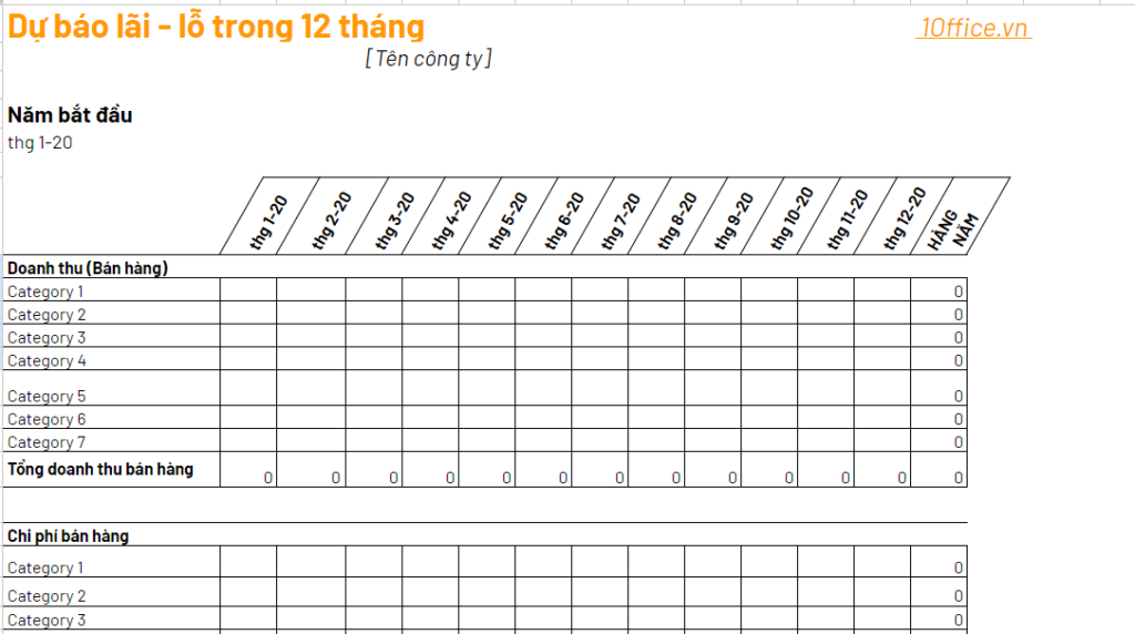 Mẫu dự b&aacute;o l&atilde;i lỗ trong doanh nghiệp