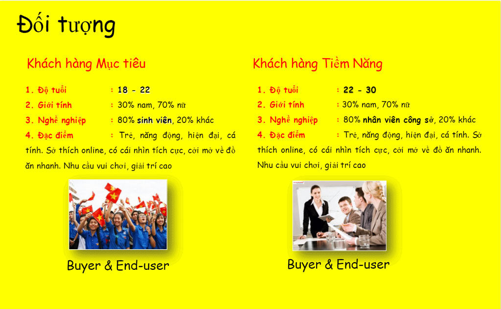 mẫu kế hoạch truyền thông mẫu kế hoạch truyền thông