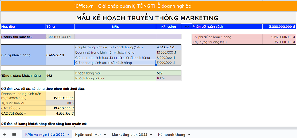 mẫu kế hoạch truyền thông mẫu kế hoạch truyền thông
