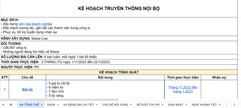 mẫu kế hoạch truyền thông mẫu kế hoạch truyền thông